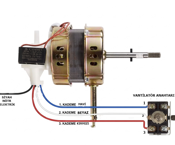 Vantilatör Motoru Bağlantı Şeması (3 Kademeli Anlatım)